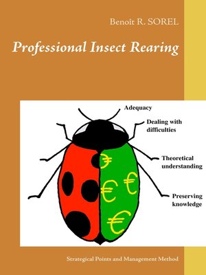cover image of Professional Insect Rearing